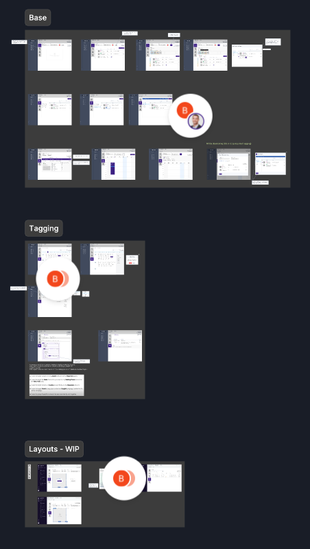 Advanced Zoning Overview